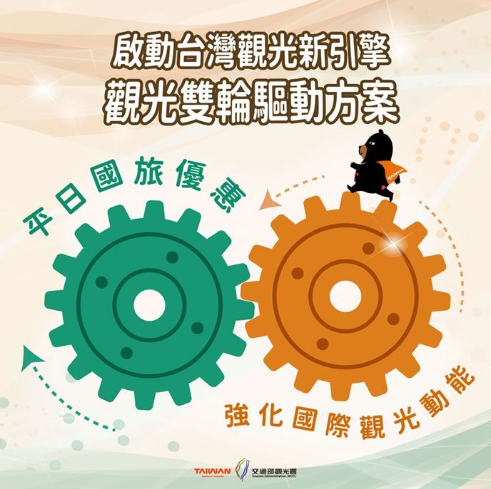 觀光署國旅＆國際旅客補助方案開跑！平日住宿折抵、生日券與優惠措施亮點一次看｜旅遊｜日享傳媒 SunRiseSharing