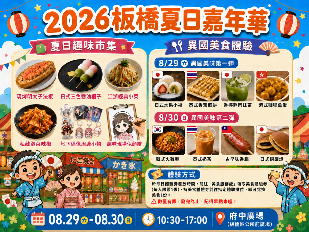 照片4-二天活動公所每日限量提供香檸靜岡抹茶、泰式香蕉煎餅、港式咖哩魚蛋、韓式火雞麵及銅鑼燒等多國料理免費品嚐。
