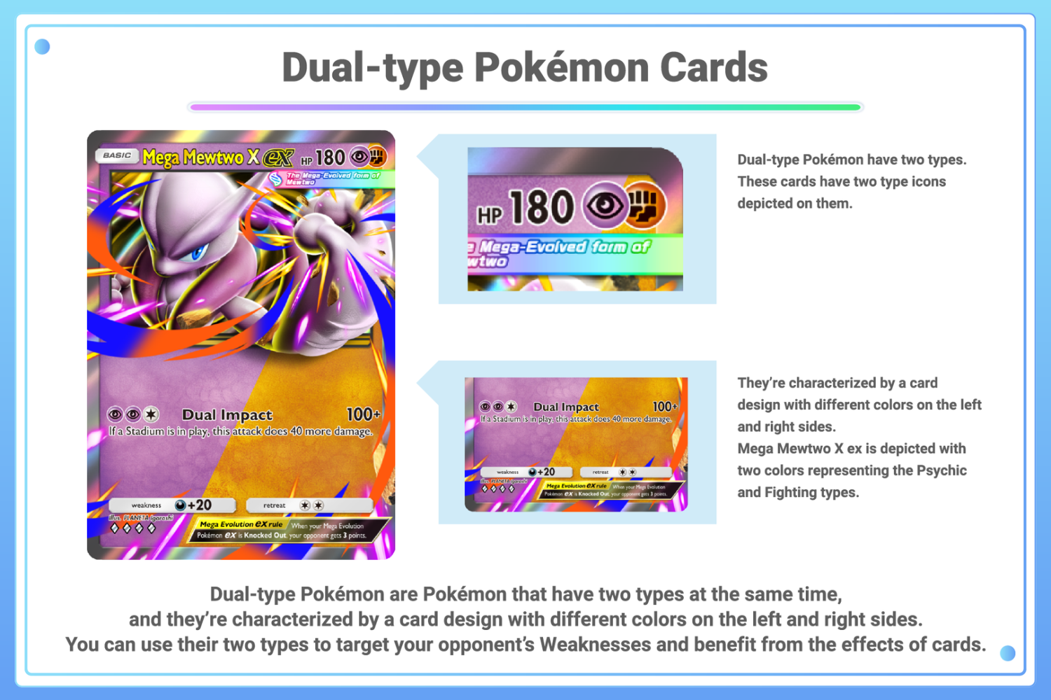Pokémon TCG Pocket_Dual-type Pokémon Cards Graphic_EN