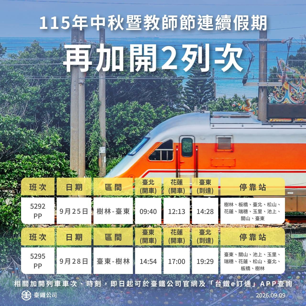 台鐵中秋教師節連假再加開列車！東部幹線自強號加開車次9/11開放訂票｜生活｜日享傳媒 SunRiseSharing