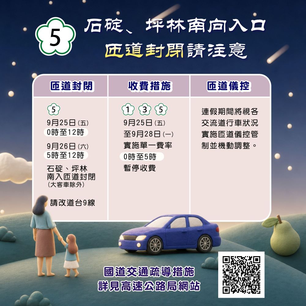115年中秋教師節懶人包_匝道封閉