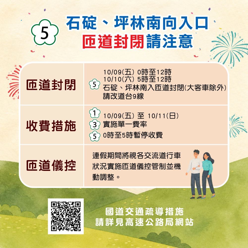 115雙十懶人包匝道封閉 (1)