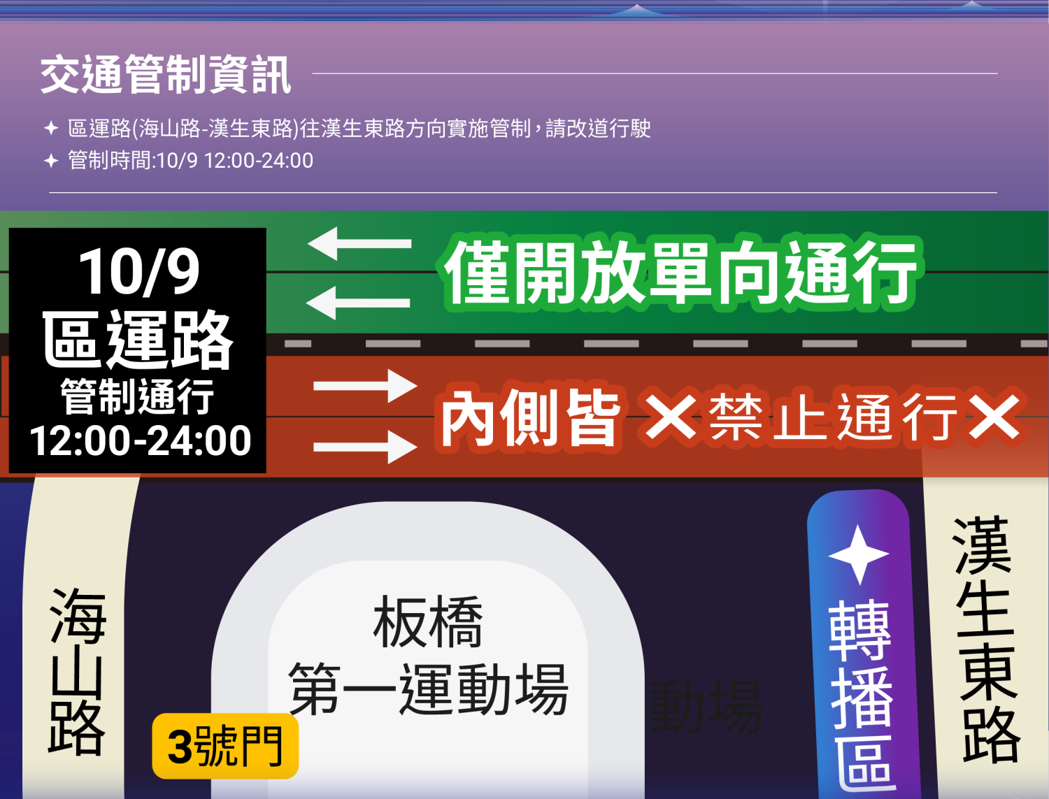 交通資訊