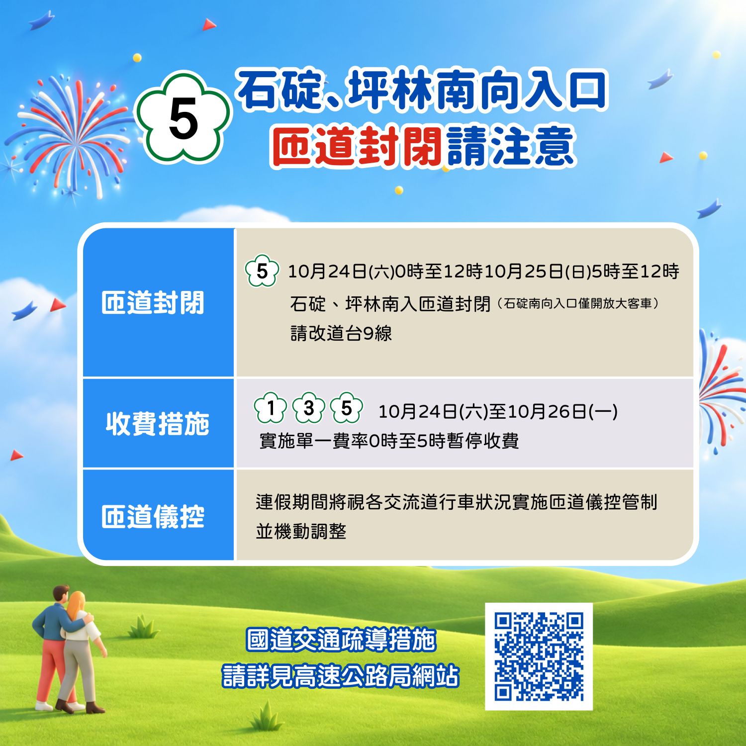 115年光復懶人包匝道封閉