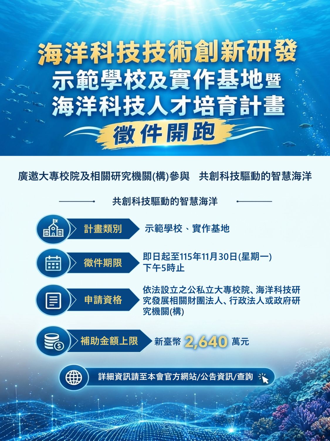 海委會海洋科技研發補助最高2,640萬！四大科研主題即日起開放徵件｜教育｜日享傳媒 SunRiseSharing
