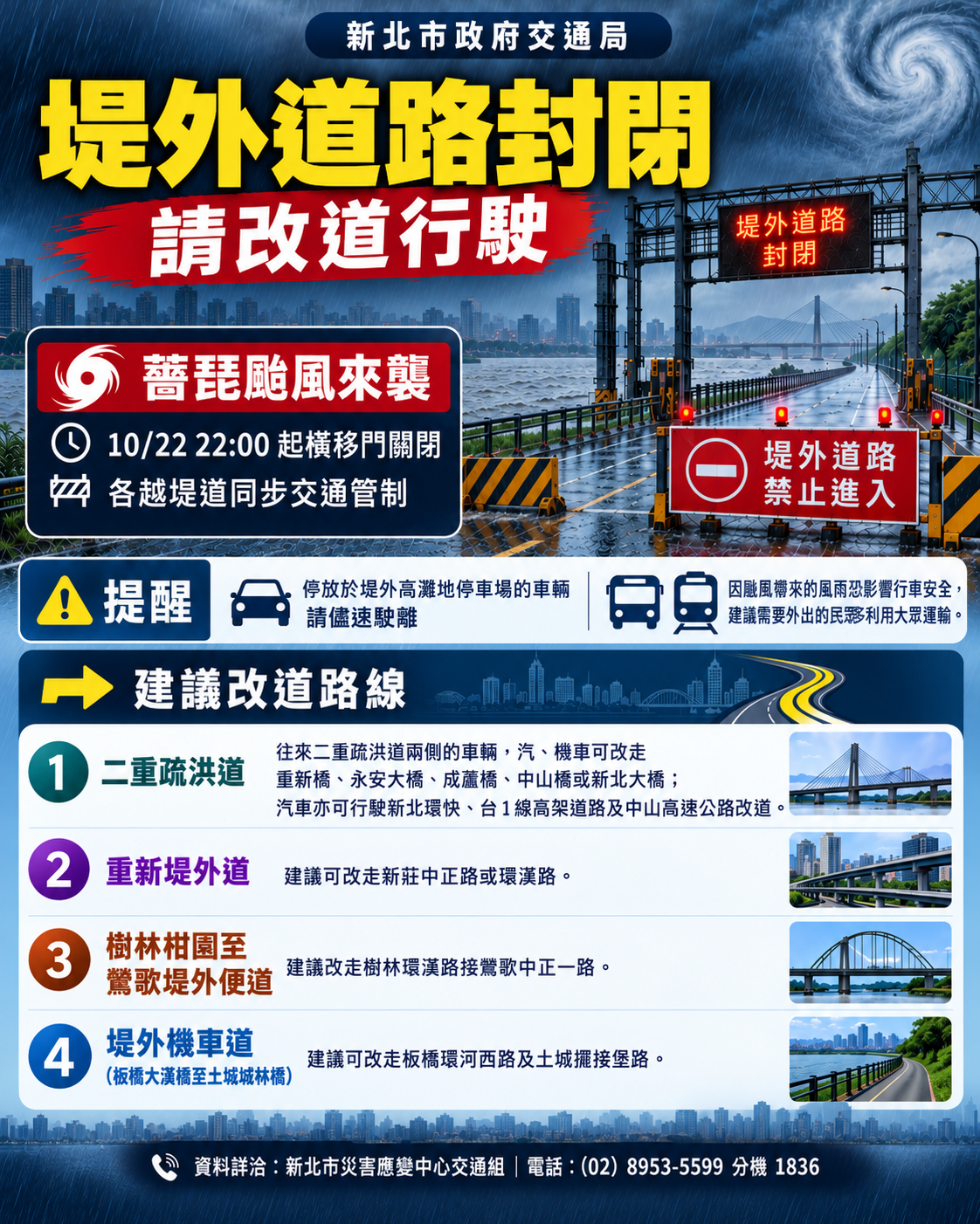 淡江大橋颱風管制！23日15時起預警性封閉｜地方｜日享傳媒 SunRiseSharing